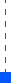 Double A Solution