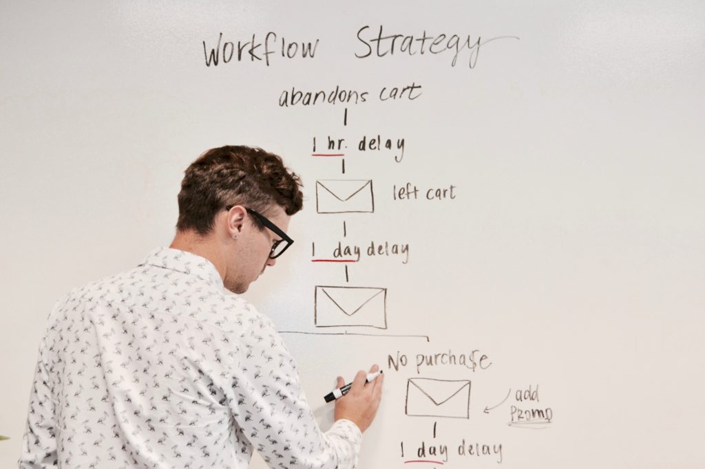Email Workflow Campaign