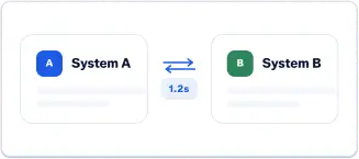 Double A Solution